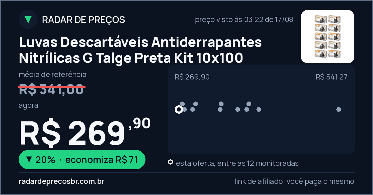 Luvas Descartáveis Antiderrapantes Nitrílicas G Talge Preta Kit 10x100