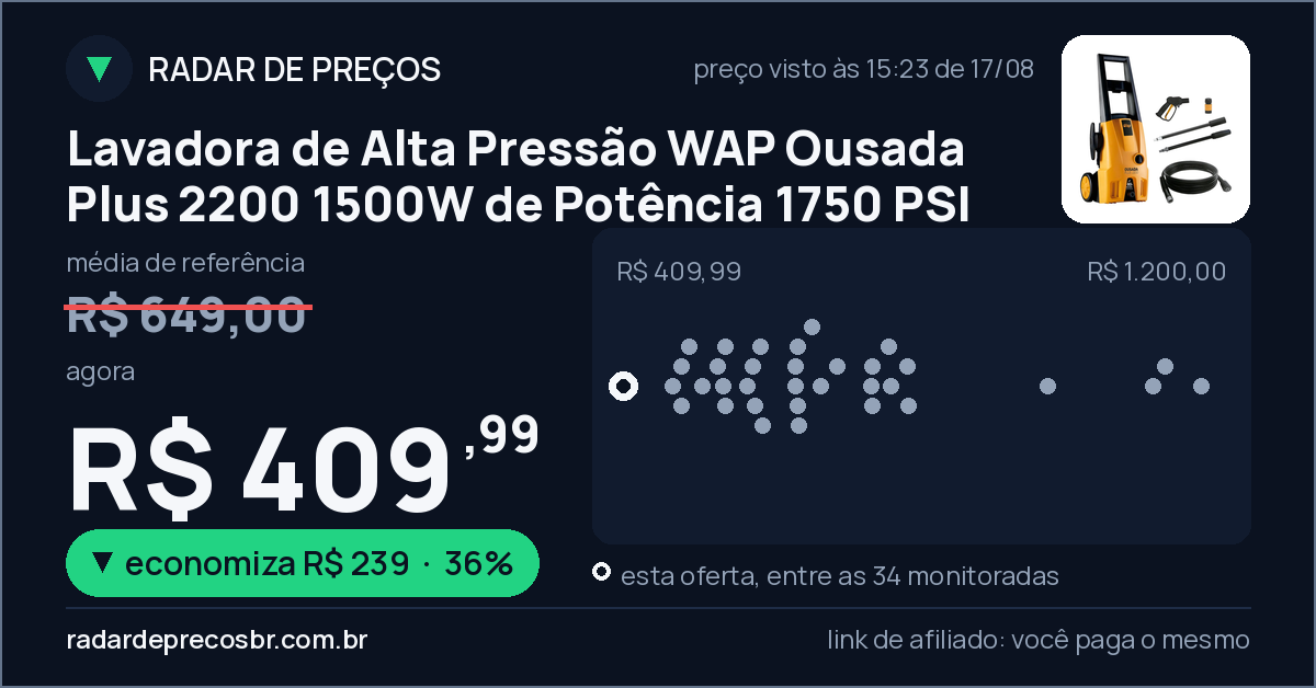 Lavadora de Alta Pressão WAP Ousada Plus 2200 1500W de Potência 1750 PSI