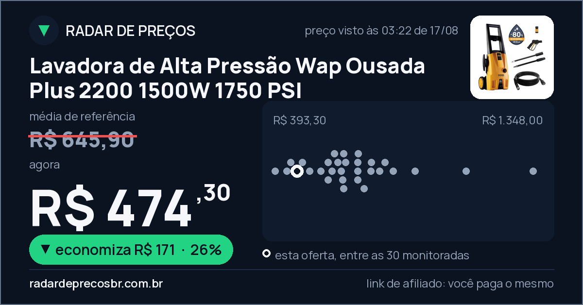 Lavadora de Alta Pressão Wap Ousada Plus 2200 1500W 1750 PSI