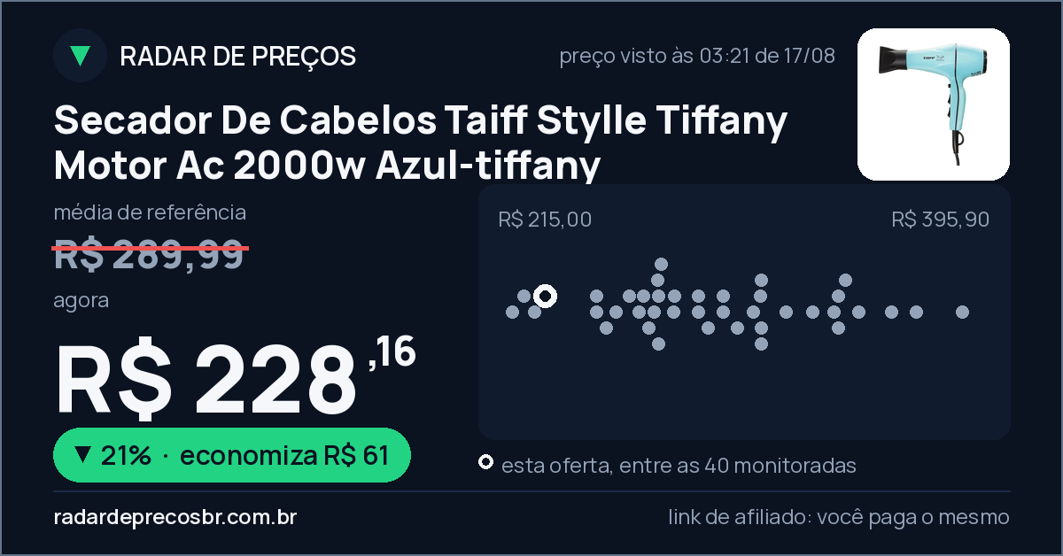 Secador De Cabelos Taiff Stylle Tiffany Motor Ac 2000w Azul-tiffany