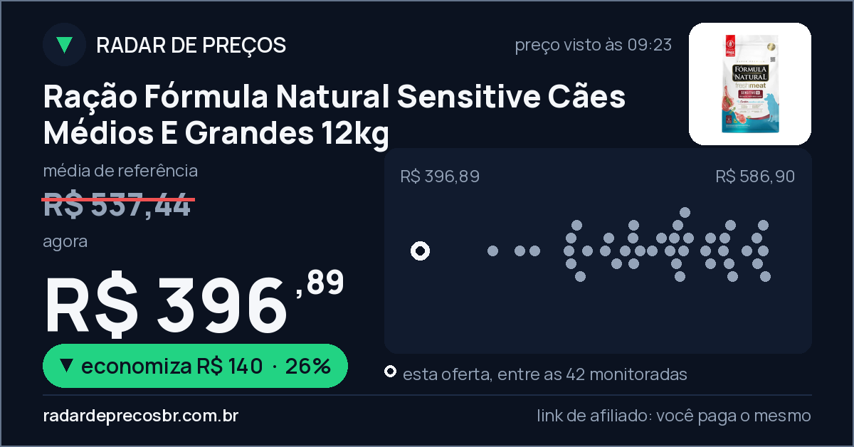 Ração Fórmula Natural Sensitive Cães Médios E Grandes 12kg