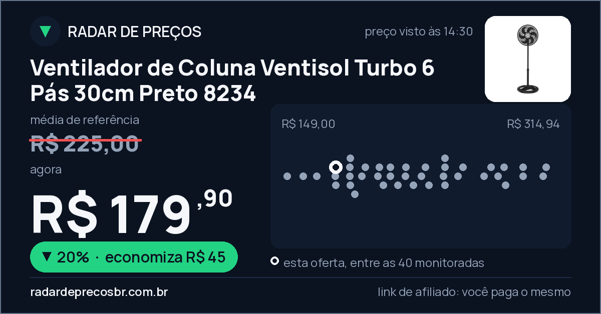 Ventilador de Coluna Ventisol Turbo 6 Pás 30cm Preto 8234