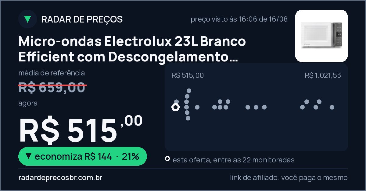 Micro-ondas Electrolux 23L Branco Efficient com Descongelamento Assistido ME23B