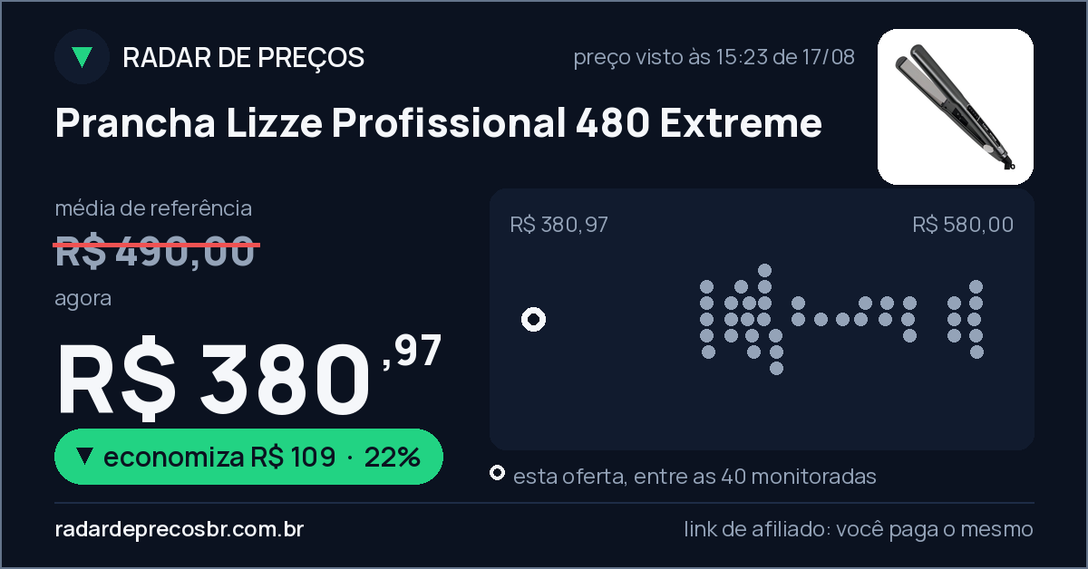 Prancha Lizze Profissional 480 Extreme
