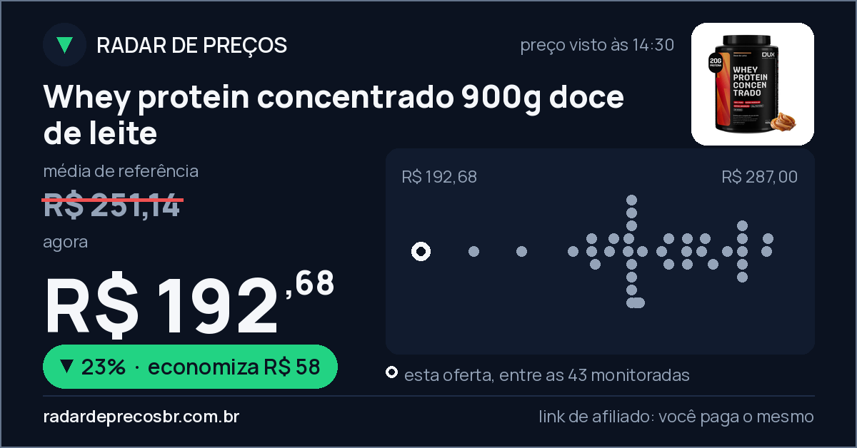 Whey protein concentrado 900g doce de leite