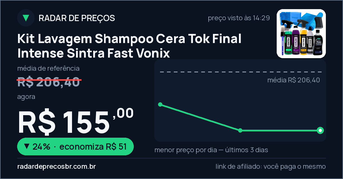 Kit Lavagem Shampoo Cera Tok Final Intense Sintra Fast Vonix