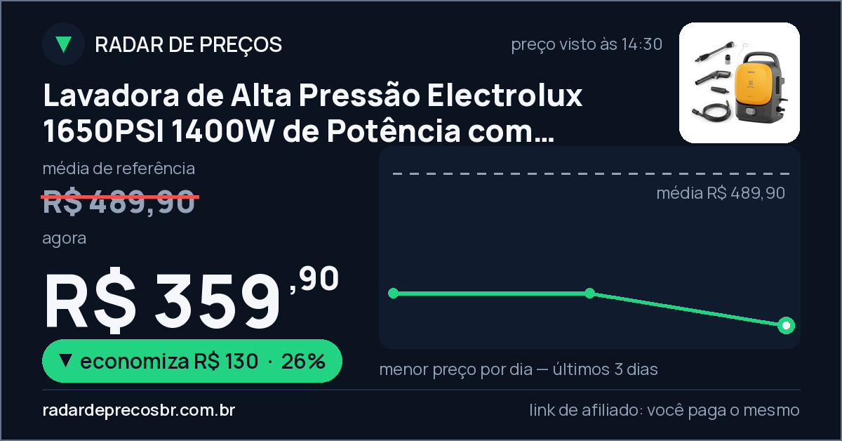 Lavadora de Alta Pressão Electrolux 1650PSI 1400W de Potência com Engate Rápido EasyWash Lava Jato Lava Car QWS1650