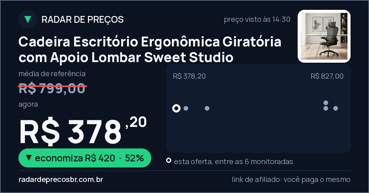 Cadeira Escritório Ergonômica Giratória com Apoio Lombar Sweet Studio