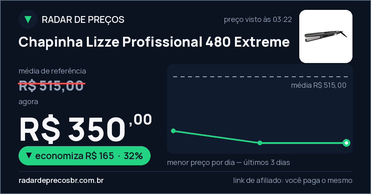Chapinha Lizze Profissional 480 Extreme