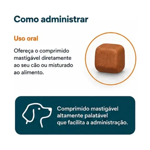 Simparic 20 Mg 5,1 A 10 Kg 1 Unidade Zoetis